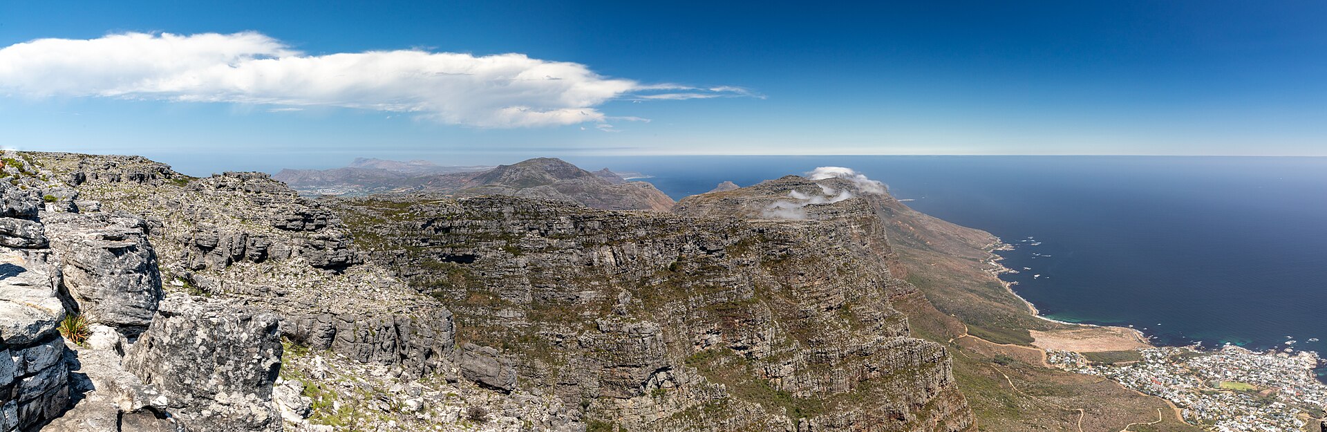 Activities in South Africa